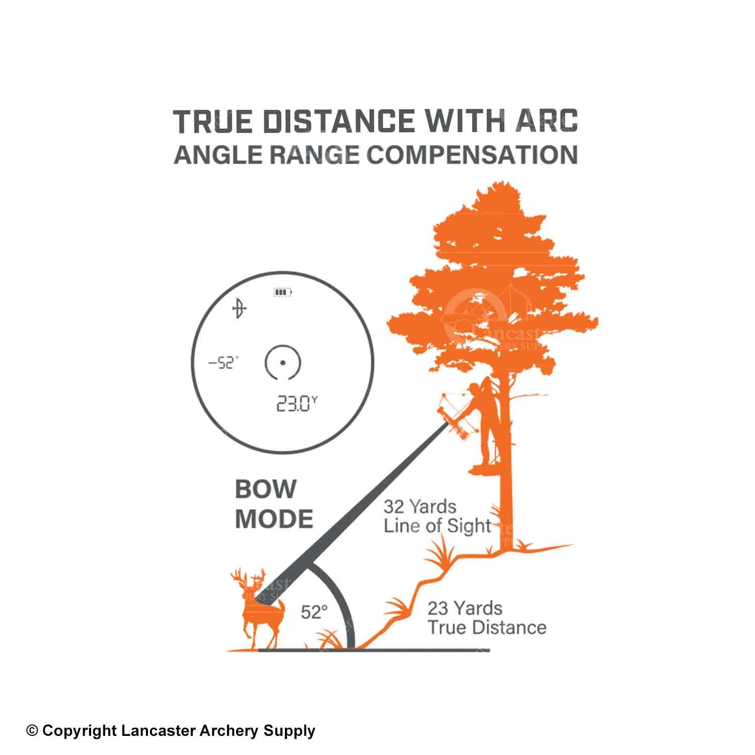 Bushnell Broadhead Laser Rangefinder 2 Bushnell Broadhead Laser Rangefinder - Image 2
