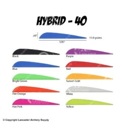 AAE Hybrid Vanes 22 AAE Hybrid Vanes -Bearpaw Shop 1790213 40