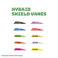 AAE Hybrid Vanes 24 AAE Hybrid Vanes -Bearpaw Shop 1790213 shield