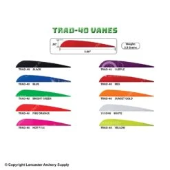 AAE TRAD Vane -Bearpaw Shop 1790224 40chart